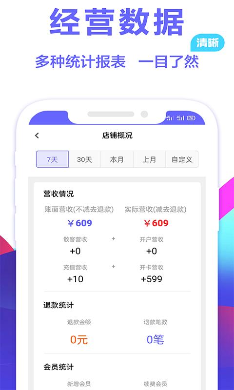 燃店app下载,燃店,会员app,管理app